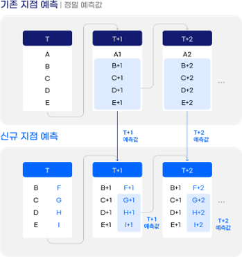 d839ddb6aad375b06f9830fa312ad95a_1745294244_9979.png